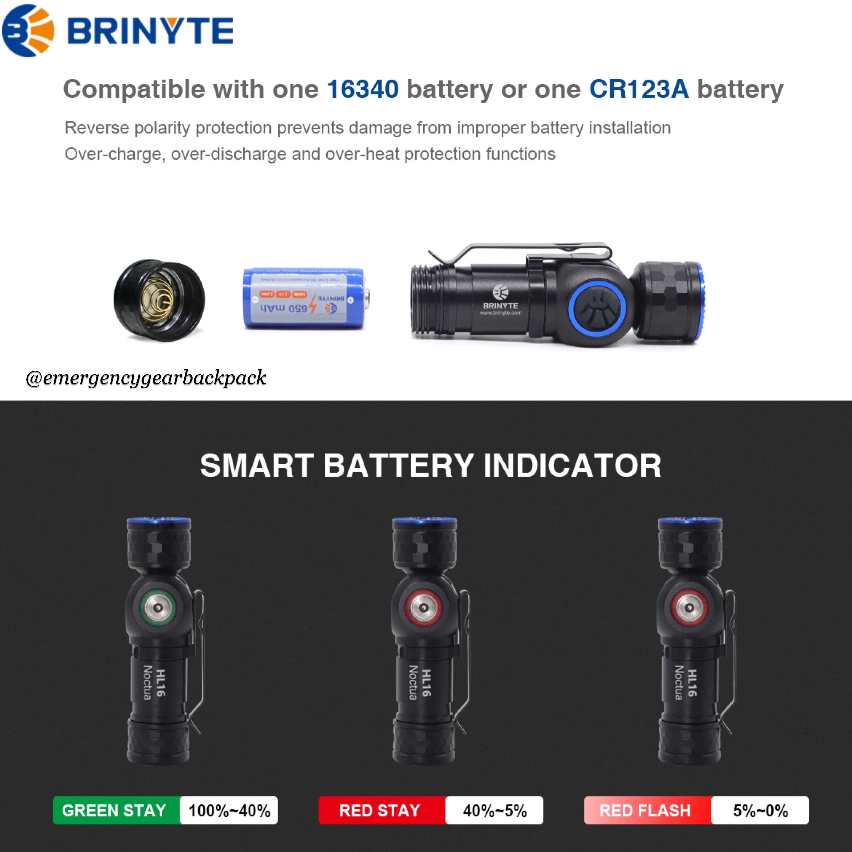 Brinyte HL16 Noctua Headlamp 520LMS 140M