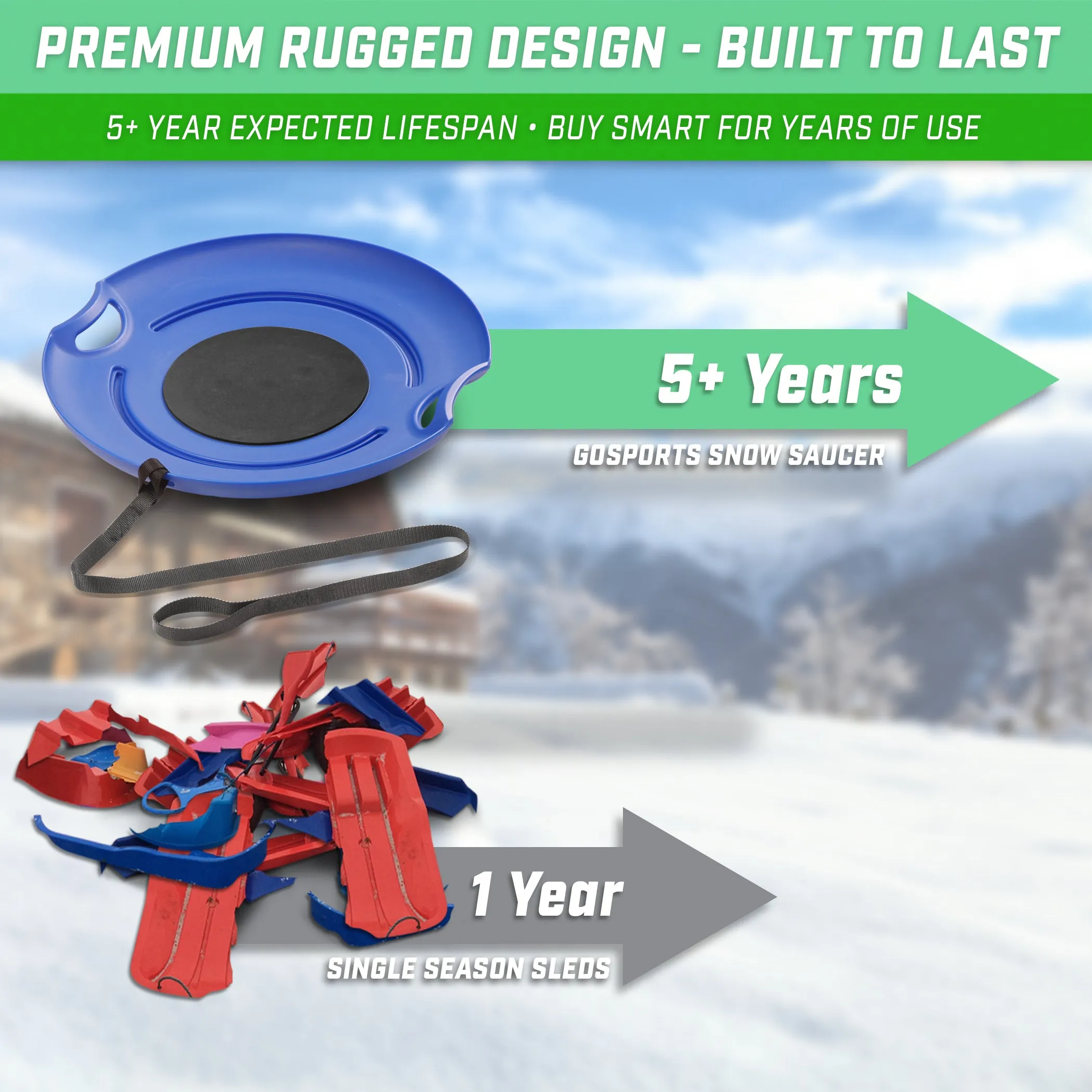 GoSports 29" Heavy Duty Winter Snow Saucer with Padded Seat and Tow Strap - Blue
